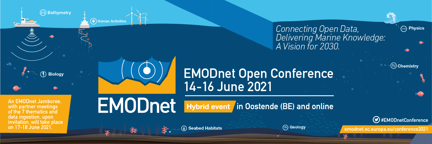 EMODnet Open Conference 2021 banner