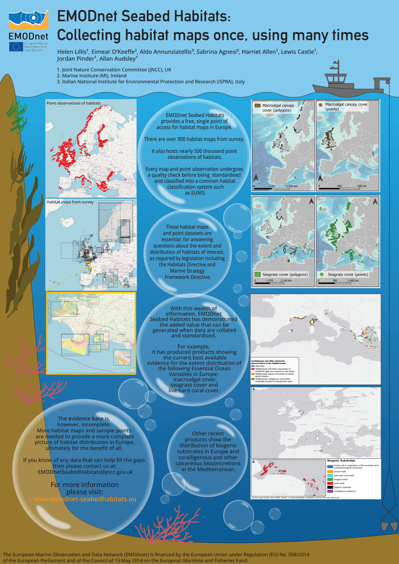 Collecting habitat maps once, using many times