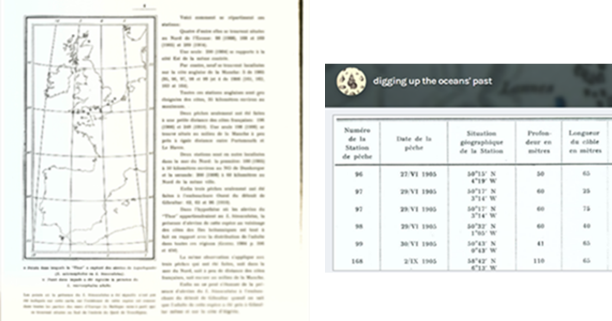 Transcribing data and metadata of a chosen historical marine survey (Left image: Johannes Schmidt, CC-BY-SA 4.0; Right image: EMODnet Biology) Transcribing data and metadata of a chosen historical marine survey (Left image: Johannes Schmidt, CC-BY-SA 4.0; Right image: EMODnet Biology)