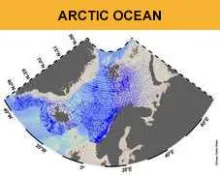 Arctic Ocean - Eutrophication and Ocean acidification data collections