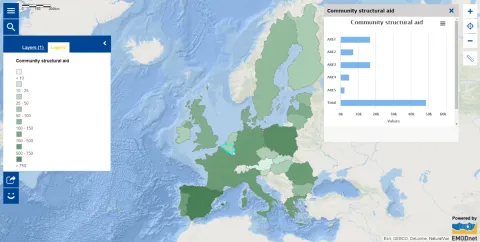 Map of the week - Community structural aid