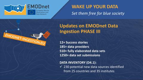 EMODnet Ingestion inventory of potential marine data sources 2022 (©EMODnet Data Ingestion)