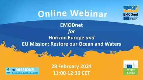 EMODnet Webinar Banner