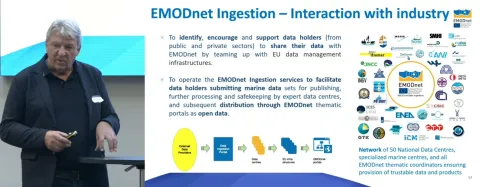 EMODnet at HUB-Ocean event 2024