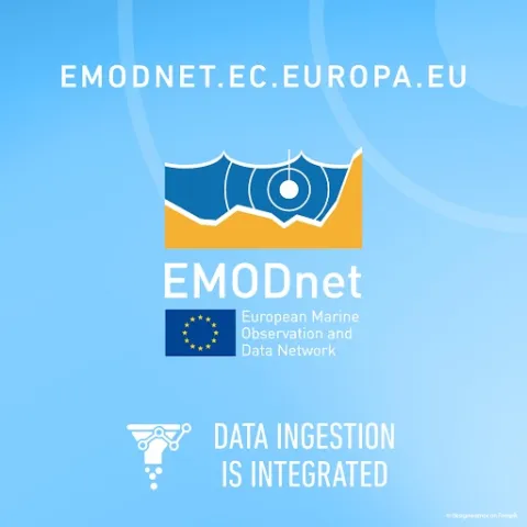 © EMODnet Secretariat EMODnet Data Ingestion centralization Banner