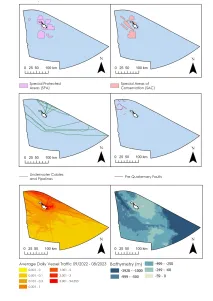 © Cedric Muscat – Illustrations by author showing EMODnet thematics used. All rights reserved.