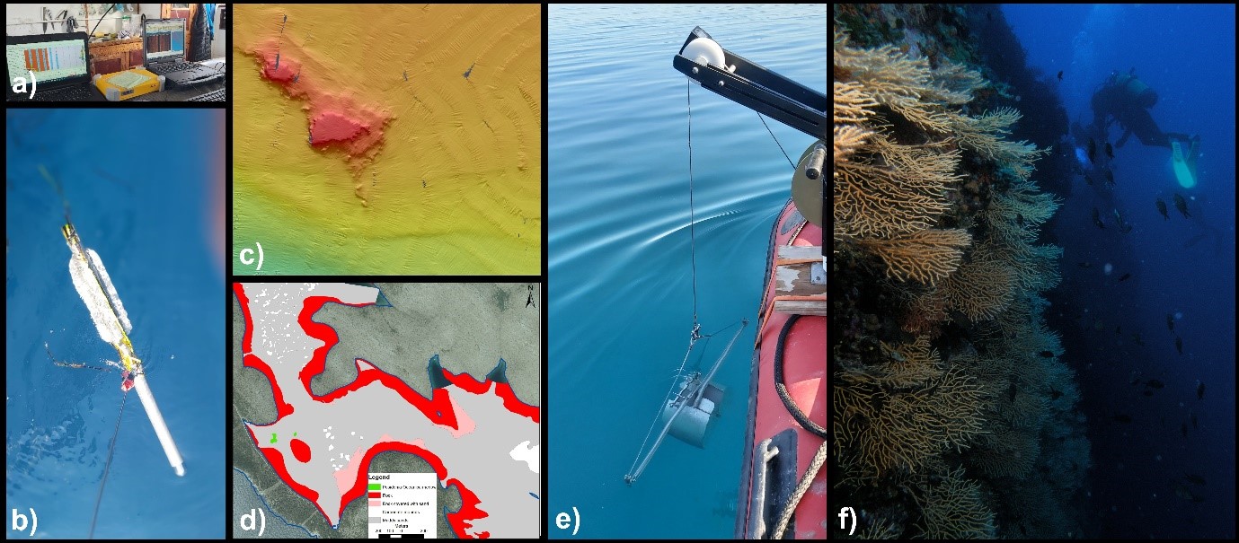 Seabed mapping included: fieldwork data acquisition (e.g., MBES, SSS) ( a), b)); production of bathymetry, seabed and habitat maps ( c), d)), and groundtruthing (e.g., diving, sediment sampling, drop-down cameras) ( e), f)).